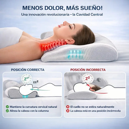 Almohada Cervical