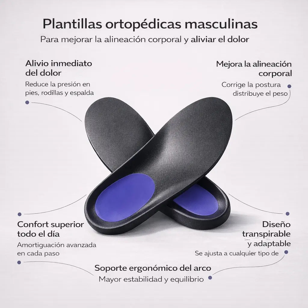 Plantillas Ortopédicas m