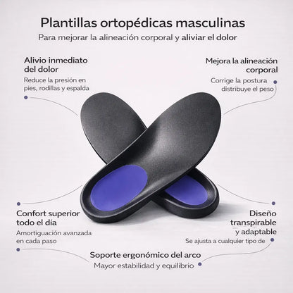 Plantillas Ortopédicas m