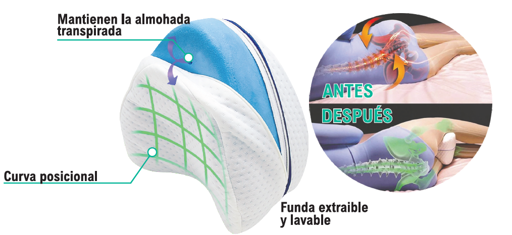 Almohada ergonómica para piernas